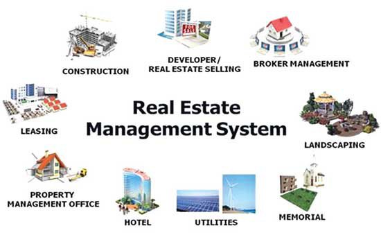 Property management buylandindia.com Property management buylandindia.com